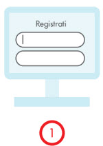 Immagine decorativa registrazione on line